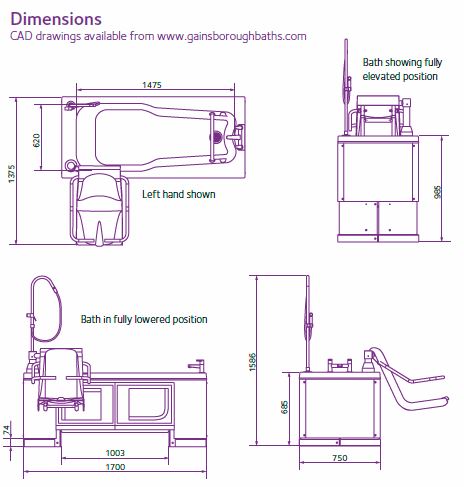 Gainsborough Gentona Bath Dimensions