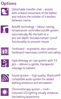 Gainsborough Gentona Bath Options