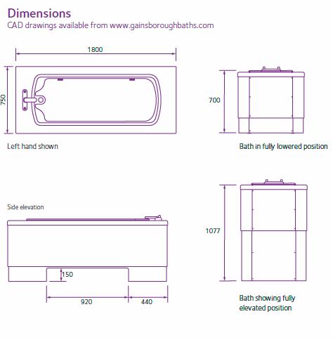 Gainsborough Lincoln Bath Dimensions