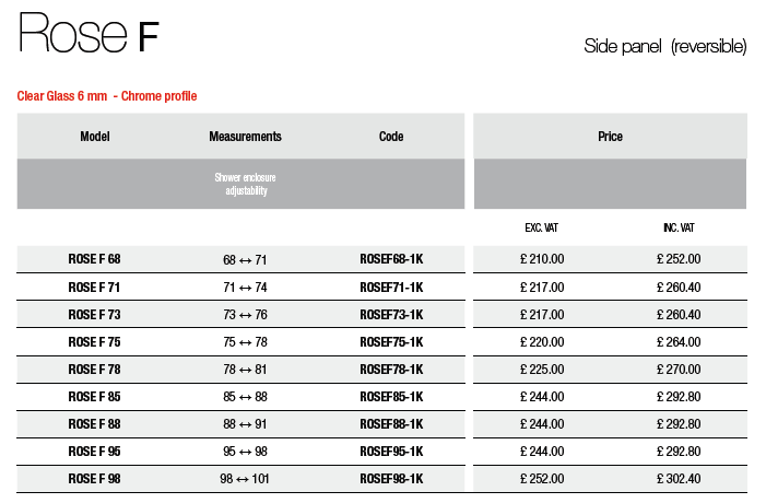 Novellini Rose F Side Panel Sizes