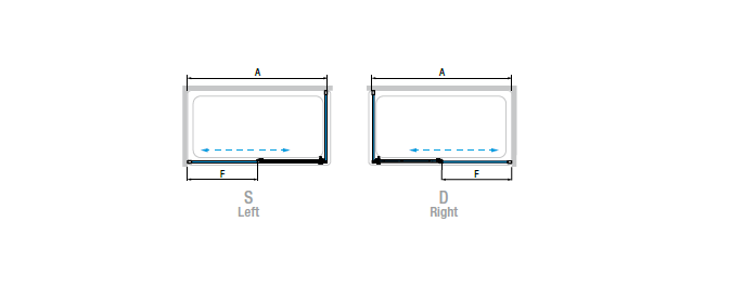Novellini Rose PH+F Diagram