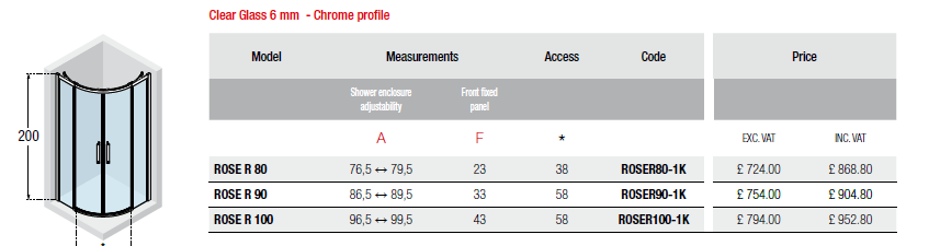 Novellini Rose R Sizes