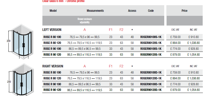Novellini Rose R Offset Size Chart