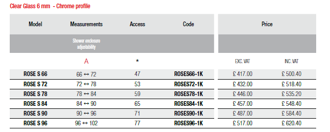 Novellini Rose S Folding Door Sizes