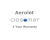 Aerolet Closomat 3 year warranty