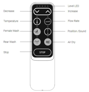 AKW - SPARES - BIDET REMOTE CONTROL