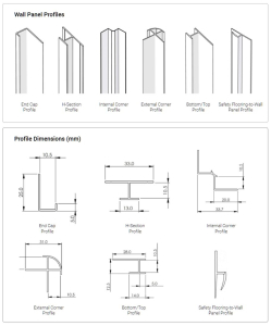 AKW - ALVEO - Profiles & Accessories for Wall Panels