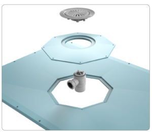 Rotatable Waste Position