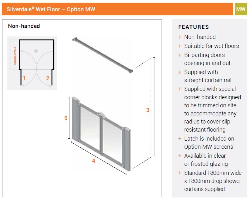 AKW Option MW Silverdale #1