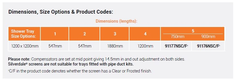 AKW Option MW Silverdale #2