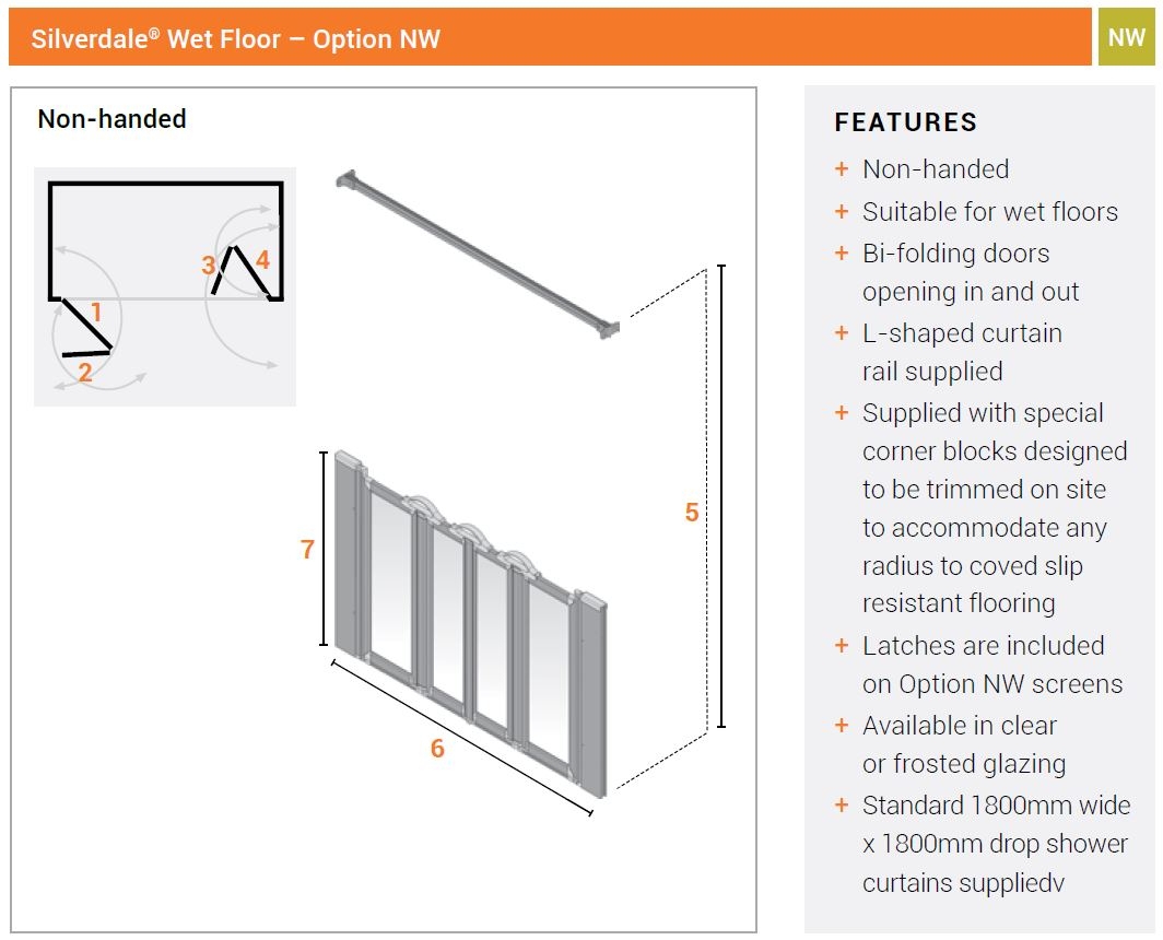 AKW Option NW Silverdale #1