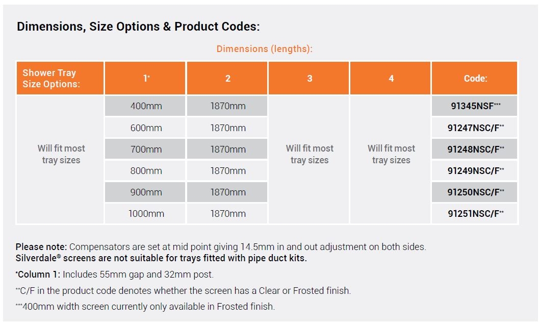 AKW Option HFW Sizes