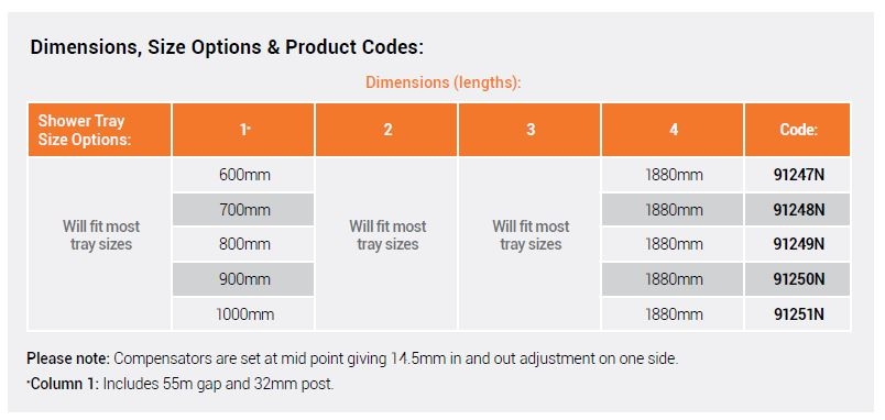 AKW Option HFW Sizes