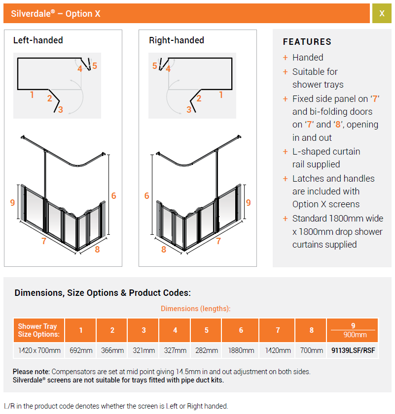 AKW Option X Silverdale - Factsheet