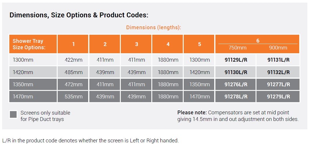 AKW Option U Sizes_table