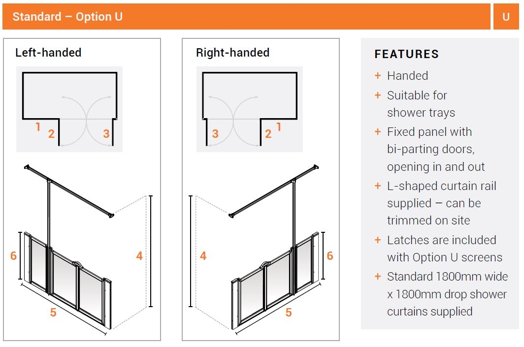 AKW Option U Technical details