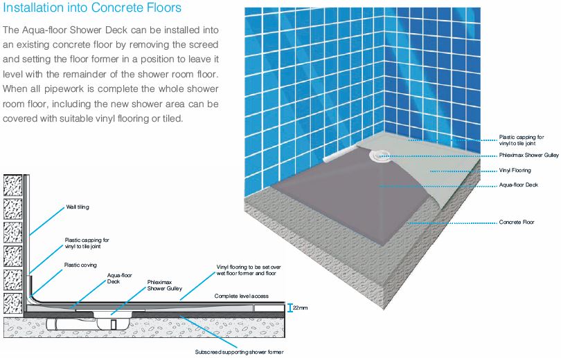 Nichols and Clarke Shower Deck Install Guide Concrete Floor