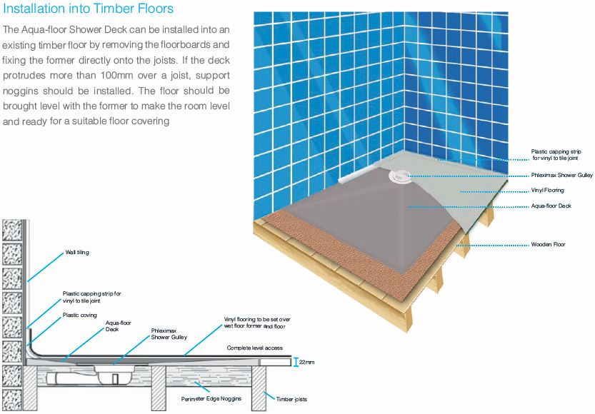 Nichols and Clarke Shower Deck Install Guide Wood Floor