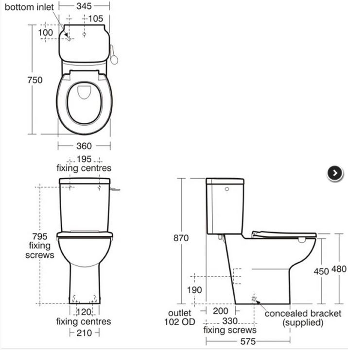 Armitage Shanks S3654 technical details