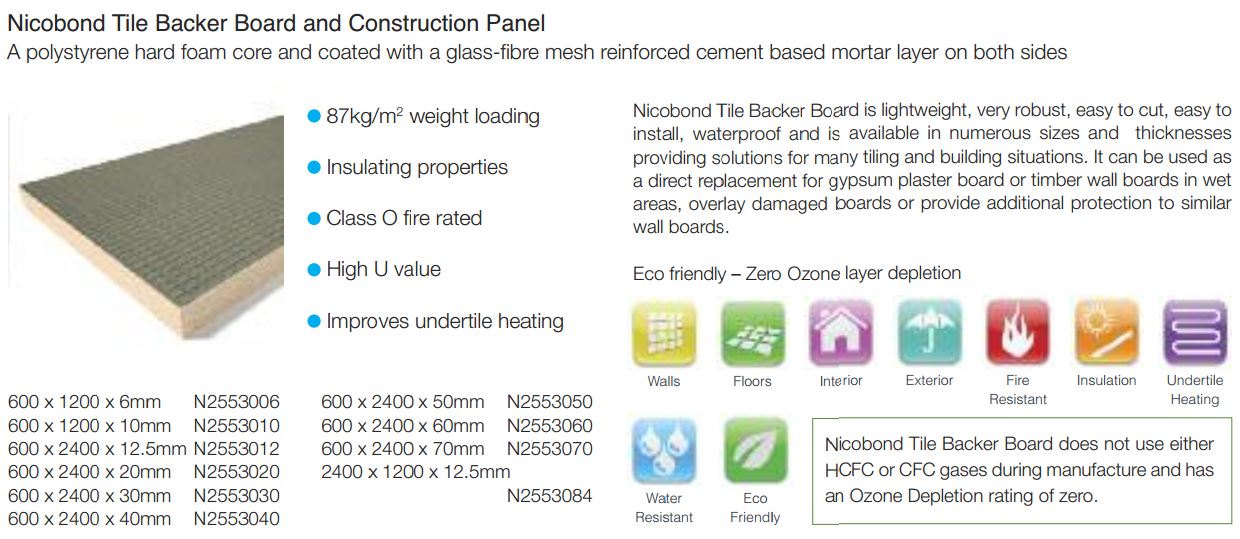 Nichols and Clarke Tile Backer Boards