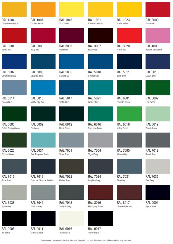Bathex RAL Colours.