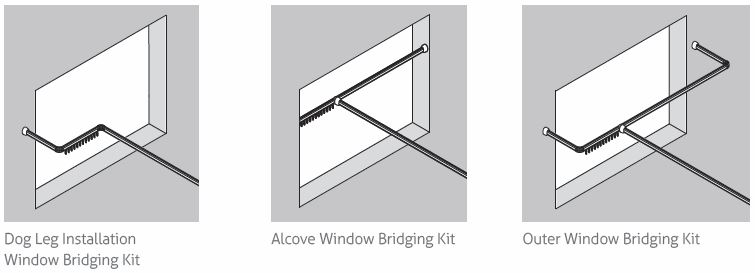 Impey Shower Curtain Rail Bridging Kit