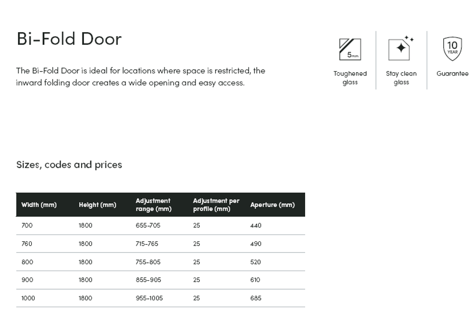 Coram Bi-fold Door - Sizes Table GB5