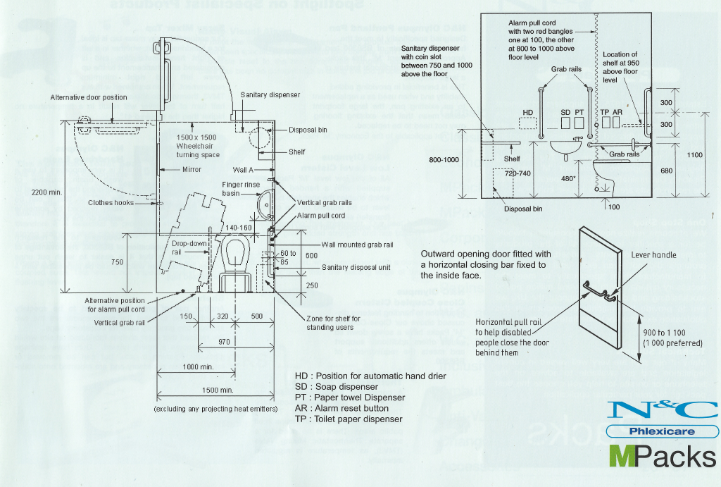 Doc M Tehnical Drawing Layout