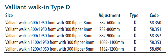 Type D Vallian walk-in Sizes