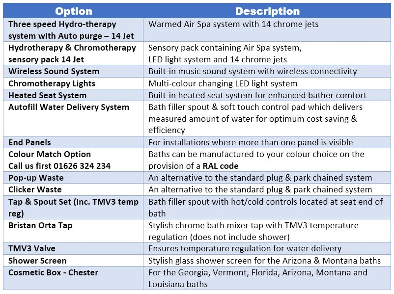 Optional Extras Arizona