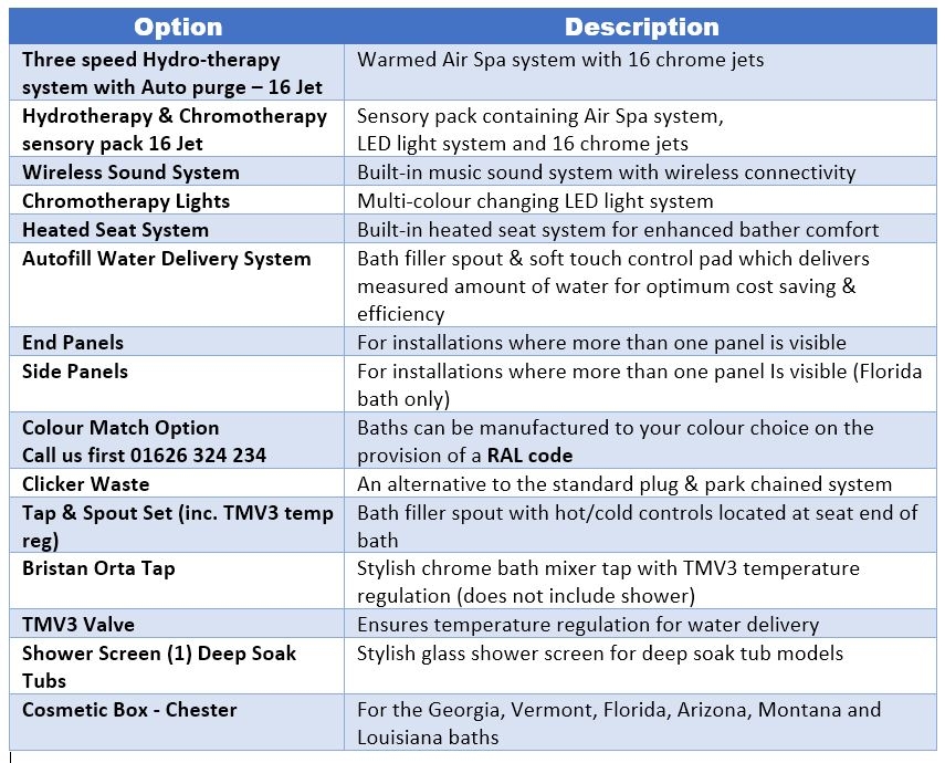 Access Florida - Optional Extras