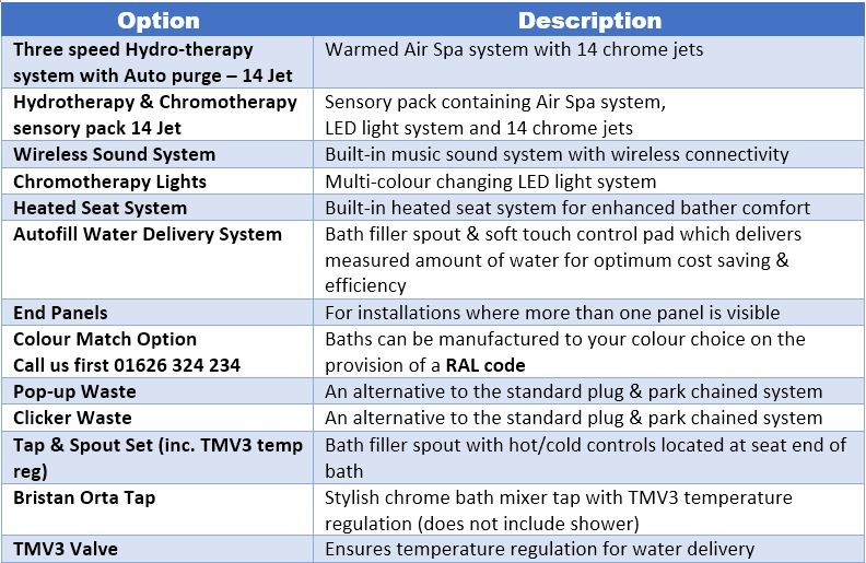 Louisiana Bath - Optional Extras Table