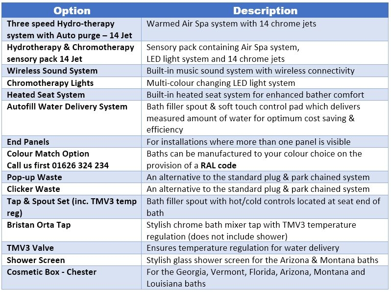 Montana Optional Extras