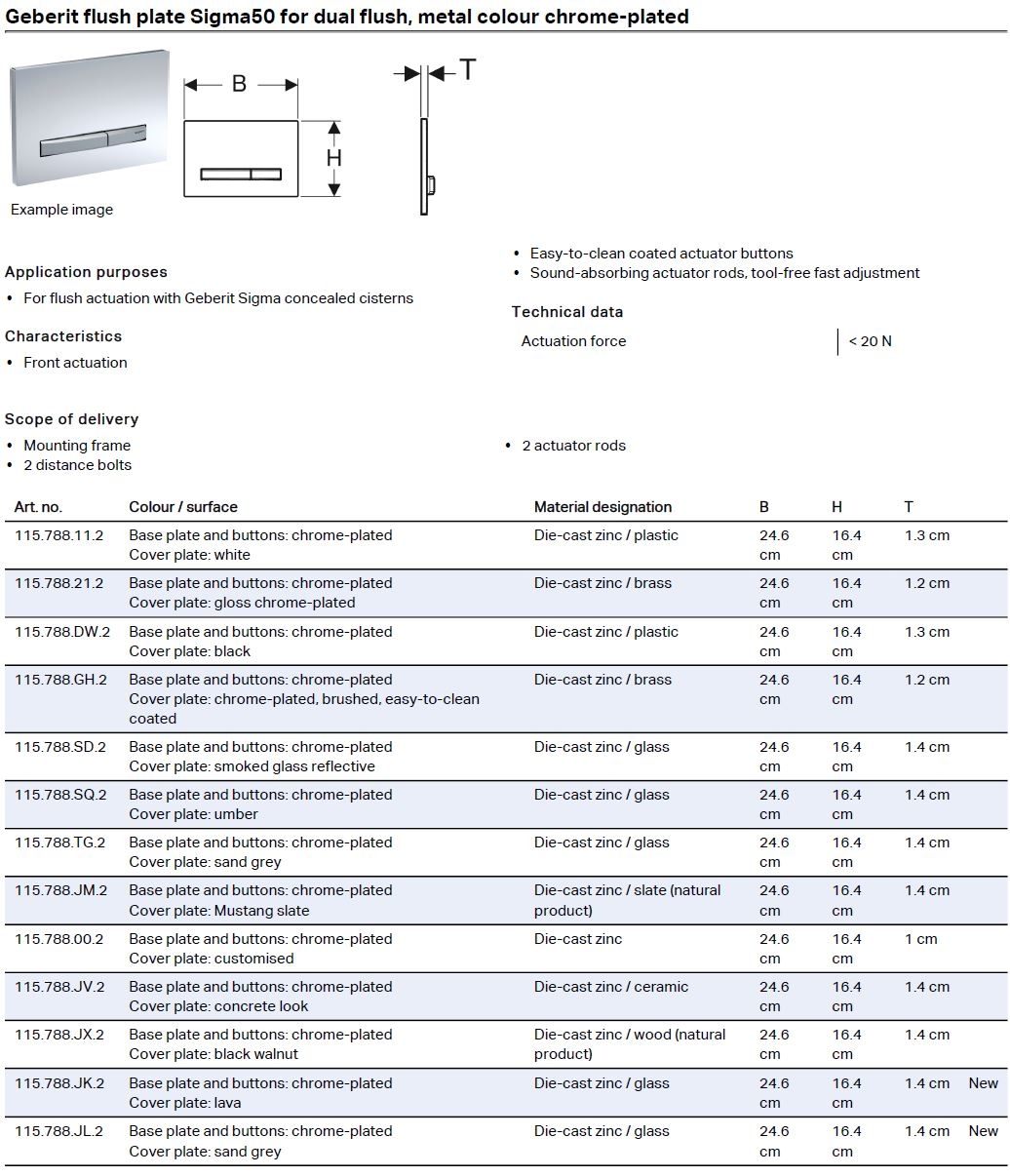 DATA SHEET