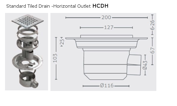 HCDH option