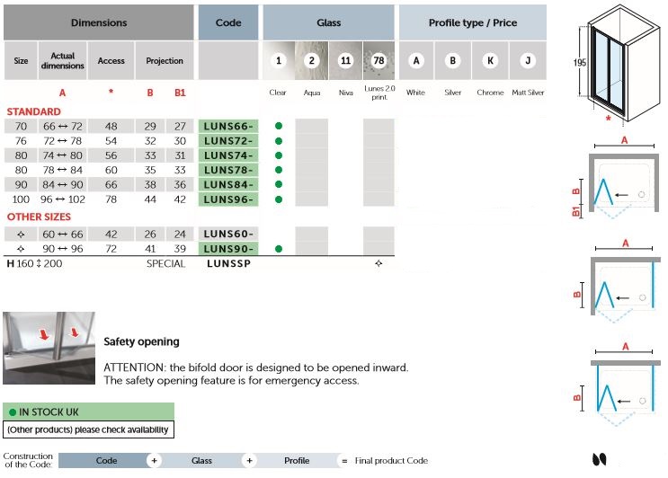 Lunes Bifold shower door LUNS sPEC 