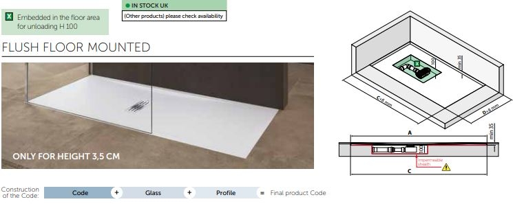 New Novellini Custom Spec 2