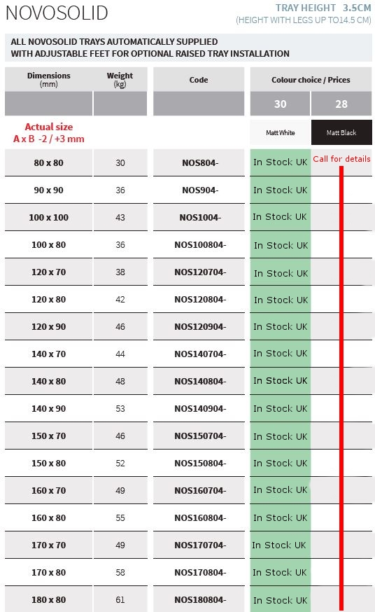 Novosolid size table