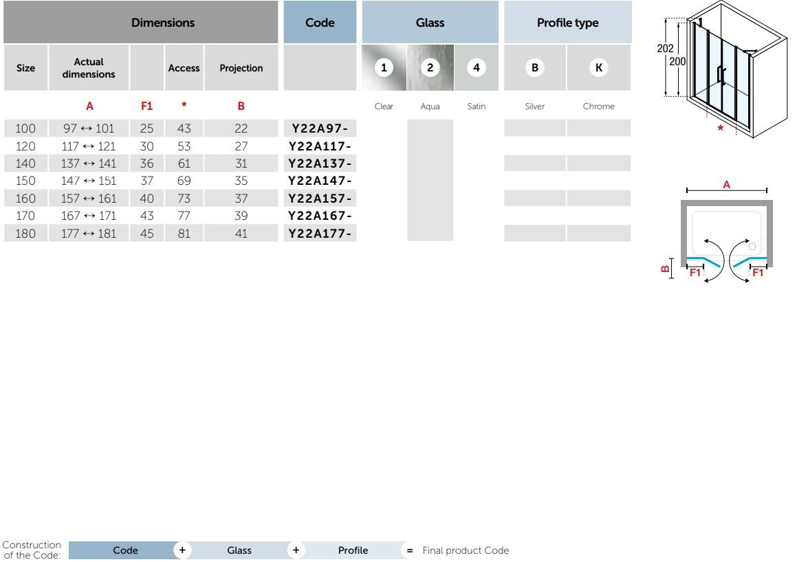 Novellini Young 2.0 2A Details