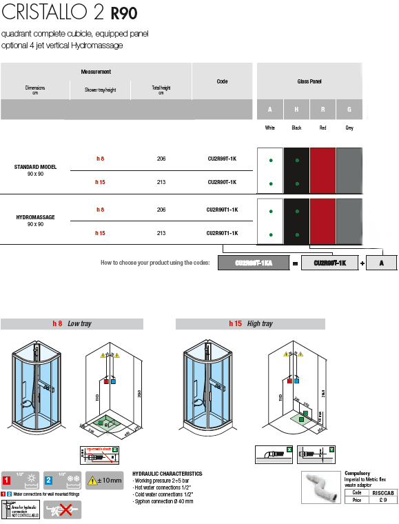 Cristallo2 tech data