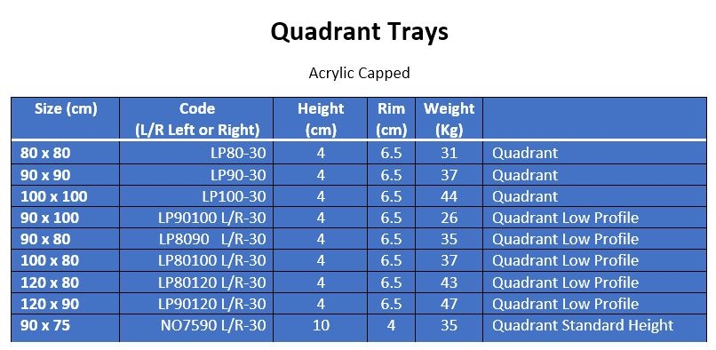 Novellini Low Profile Trays  Quadrant - Size Table
