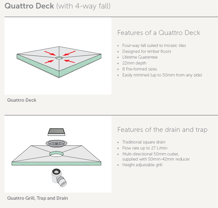 Quattro Deck Features