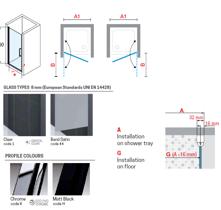 Young Plus 1B tech details