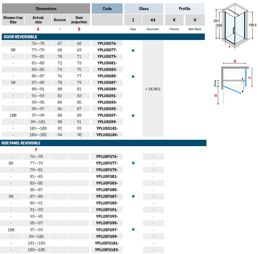 Young Plus G+F - Door & Panel Sizes