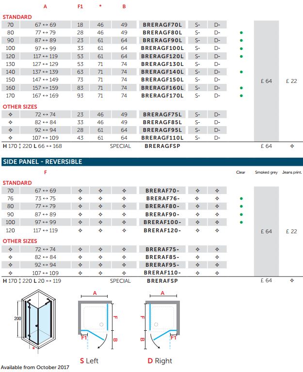 Novellini Brera G+F Size Chart 1