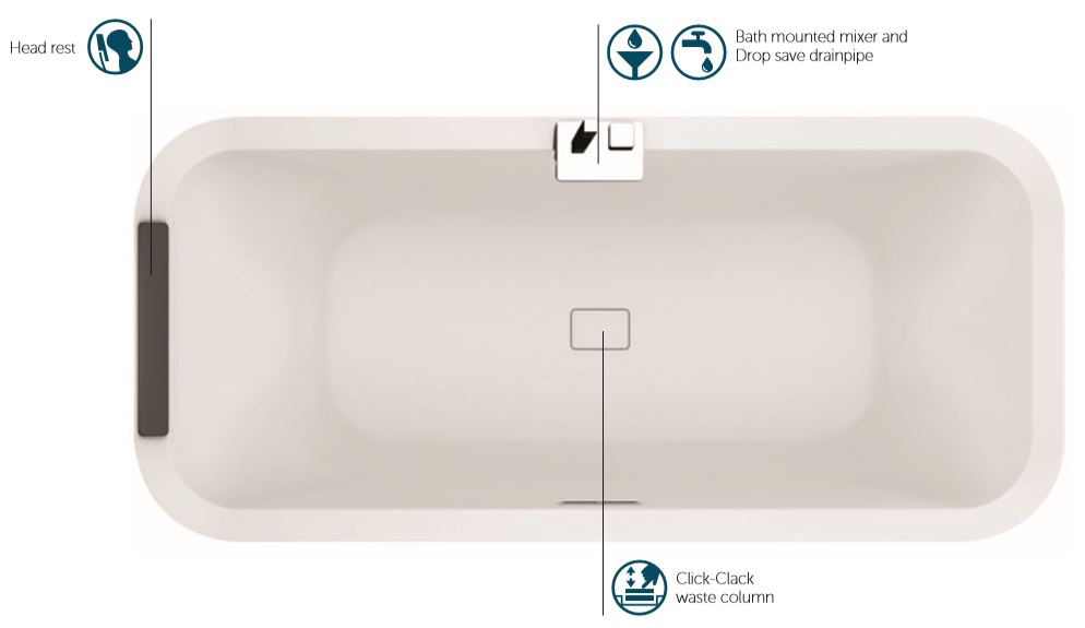 Novellini Divina F Bath