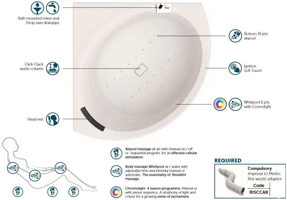Novellini Divina C Corner Bath with Hydro Spa details