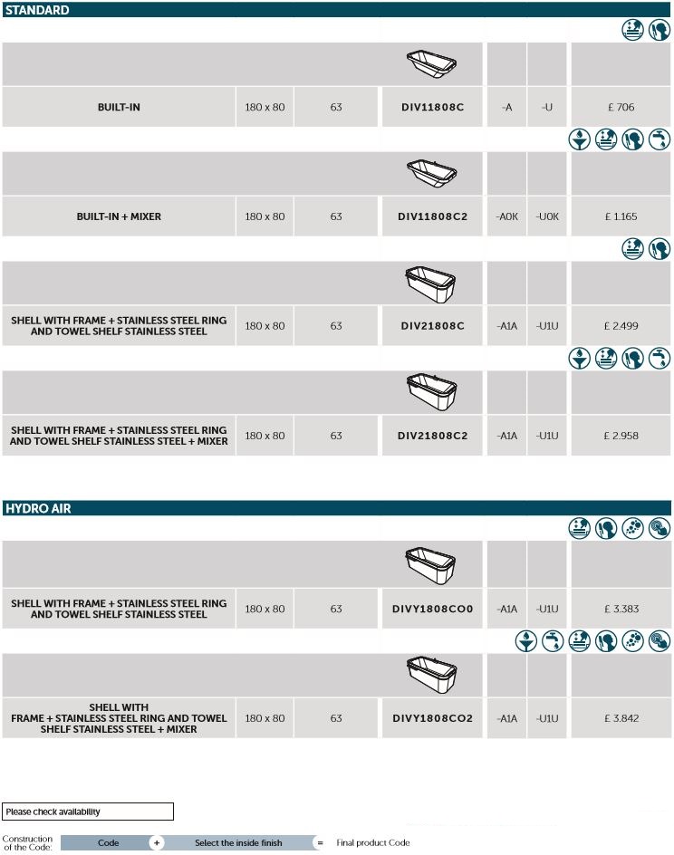 Novellini Divina F Bath Spec1
