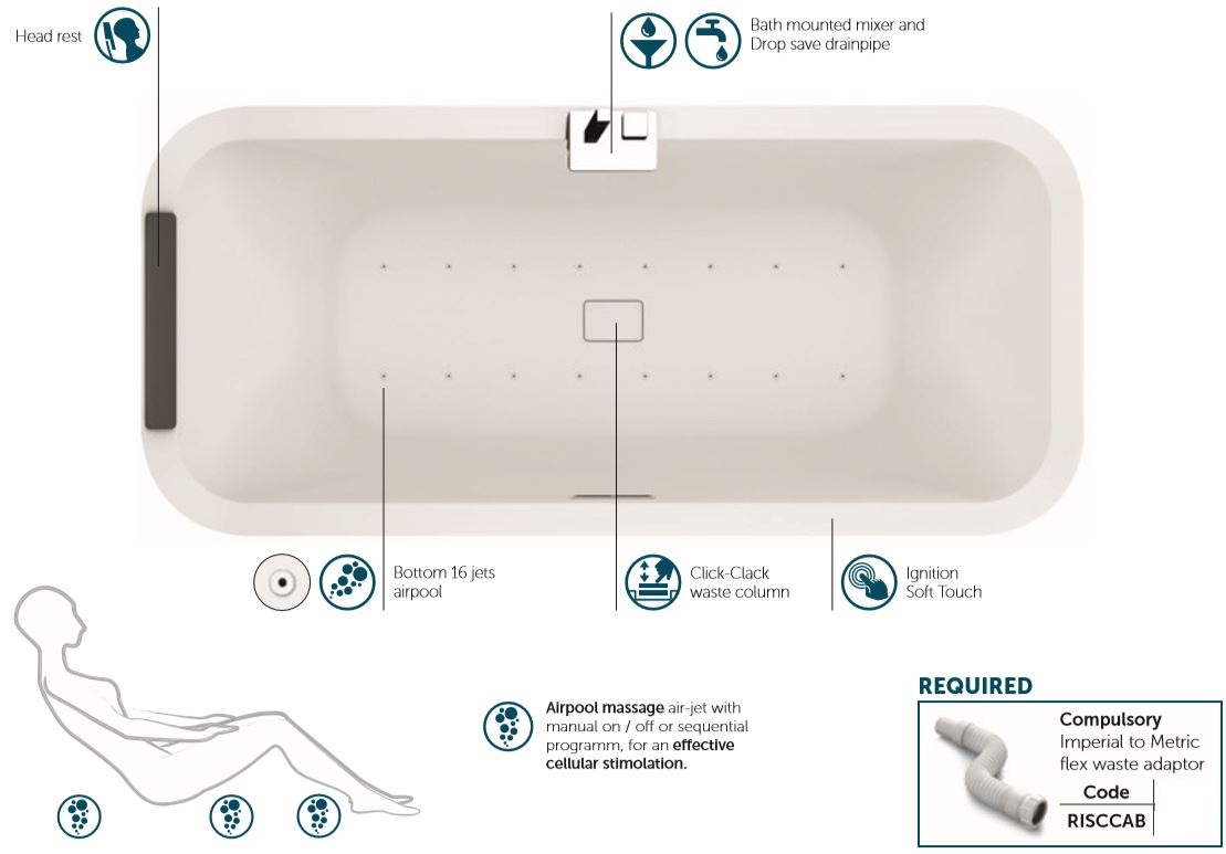 Novellini Divina F Bath with Airpool.