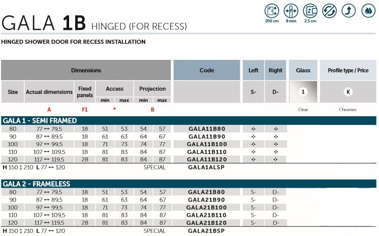 Novellini Gala 1B sizes